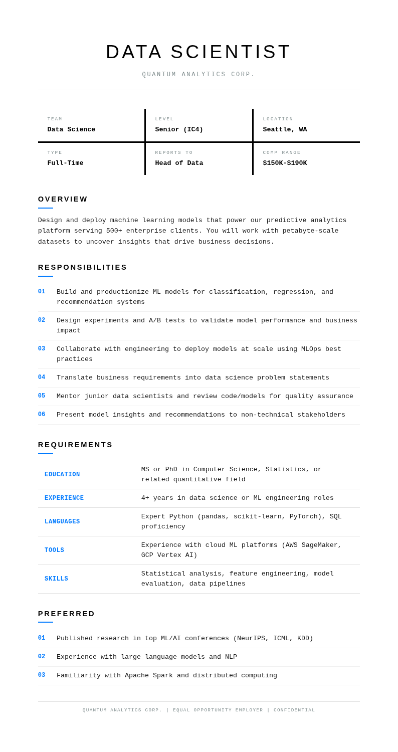 Tech minimalist job description